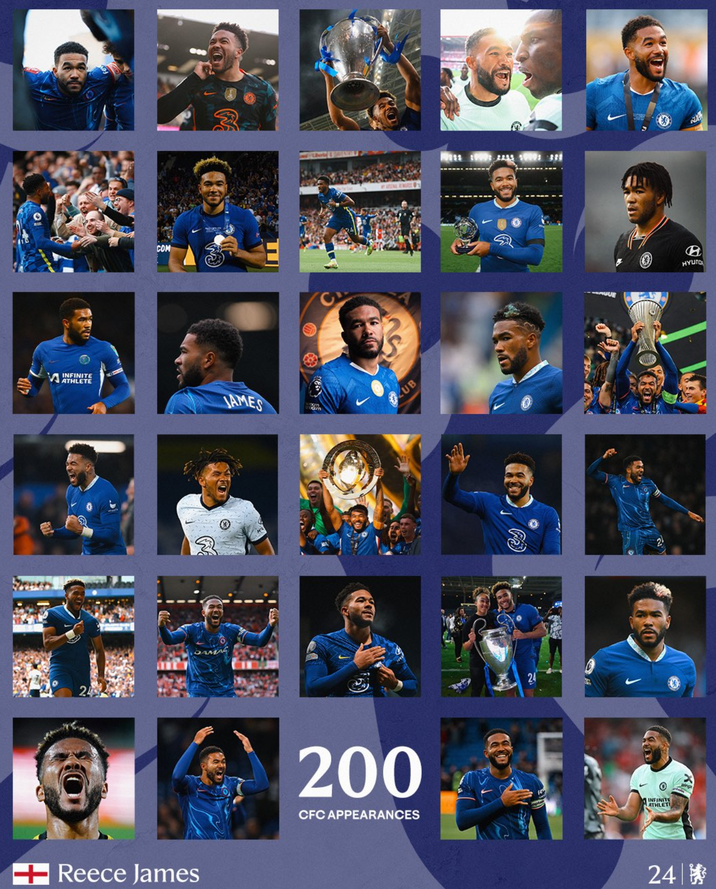 里斯詹姆斯：足坛有些人早早绽放，有些人则需要更长时间