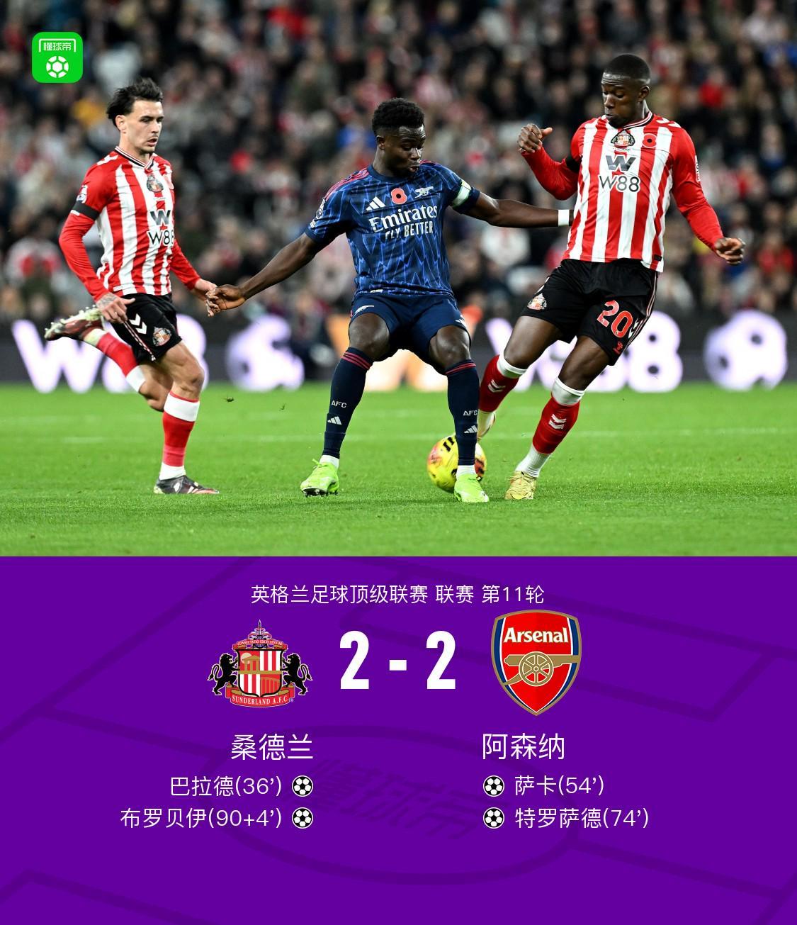 剑南春阿森纳客场22桑德兰，布罗贝伊绝平，特罗萨德世界波