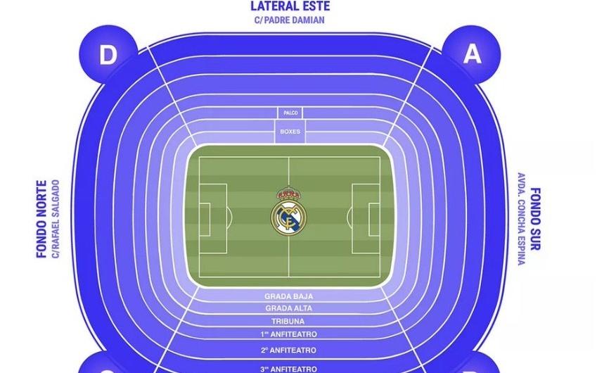 一票难求！西媒：国家德比二手票价最高已达1.1万欧