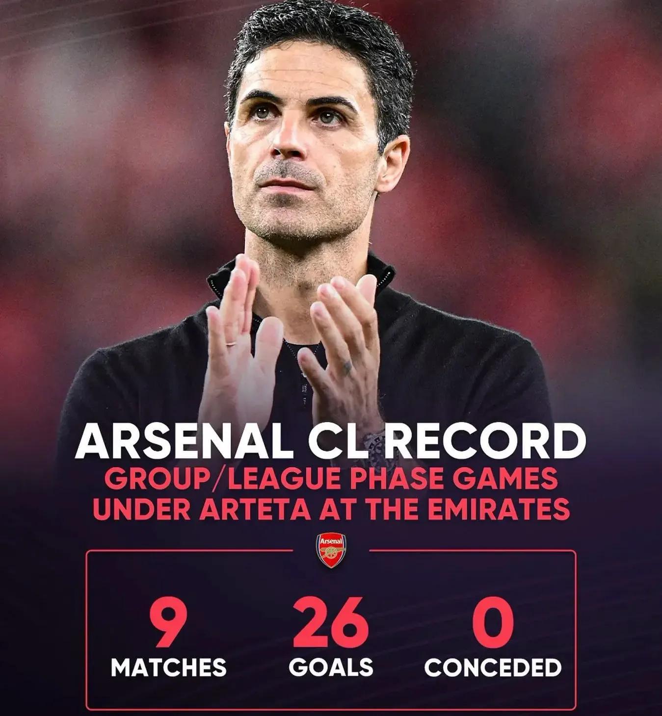 阿森纳配置已经到顶，阿尔特塔本赛季能够圆梦冠军吗