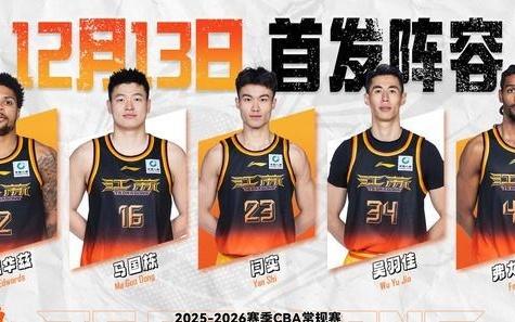 国内球员发挥稳定，外援正在建立默契！江苏男篮CBA新赛季首轮不敌北京队