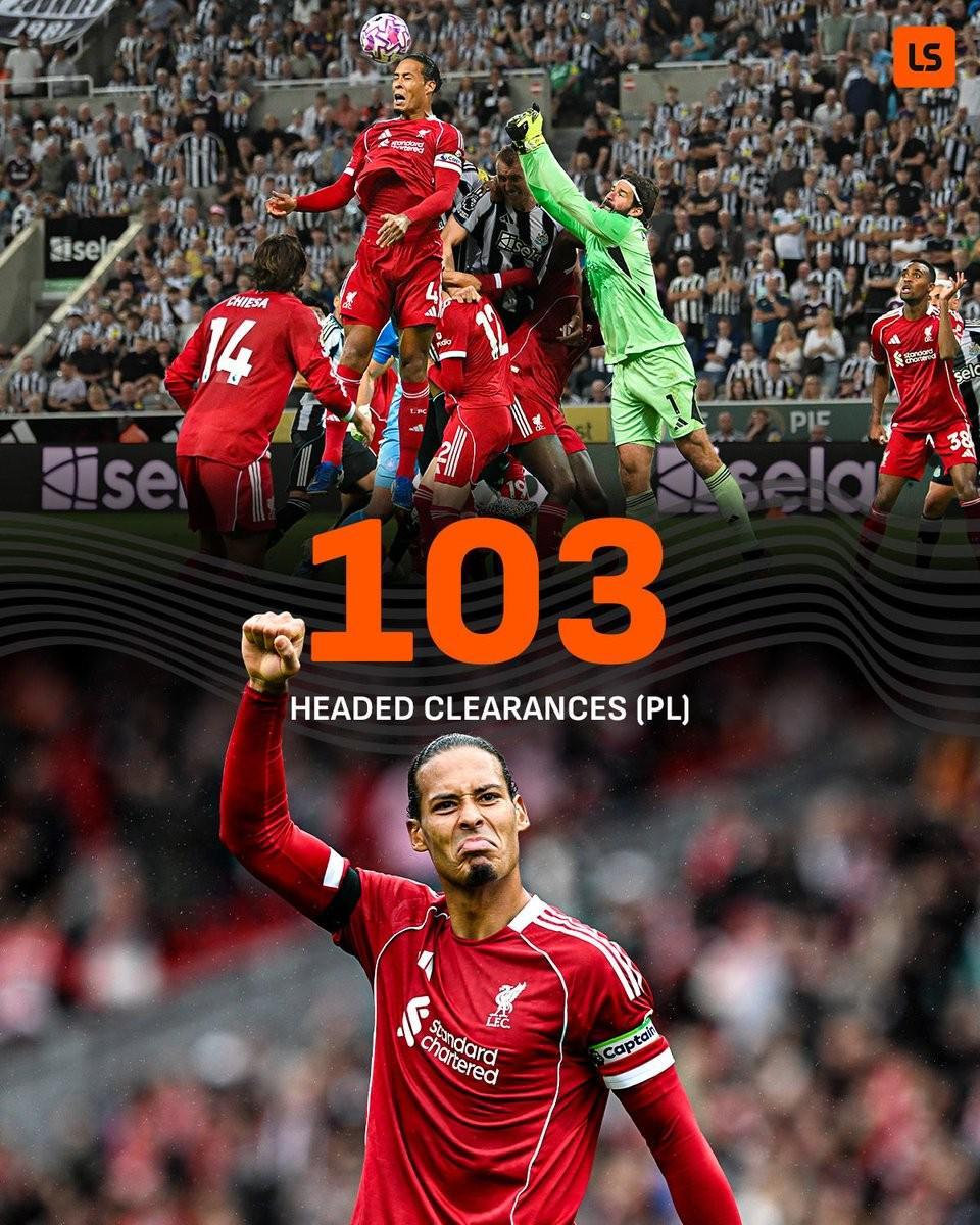 定海神针，范戴克是本赛季五大联赛唯