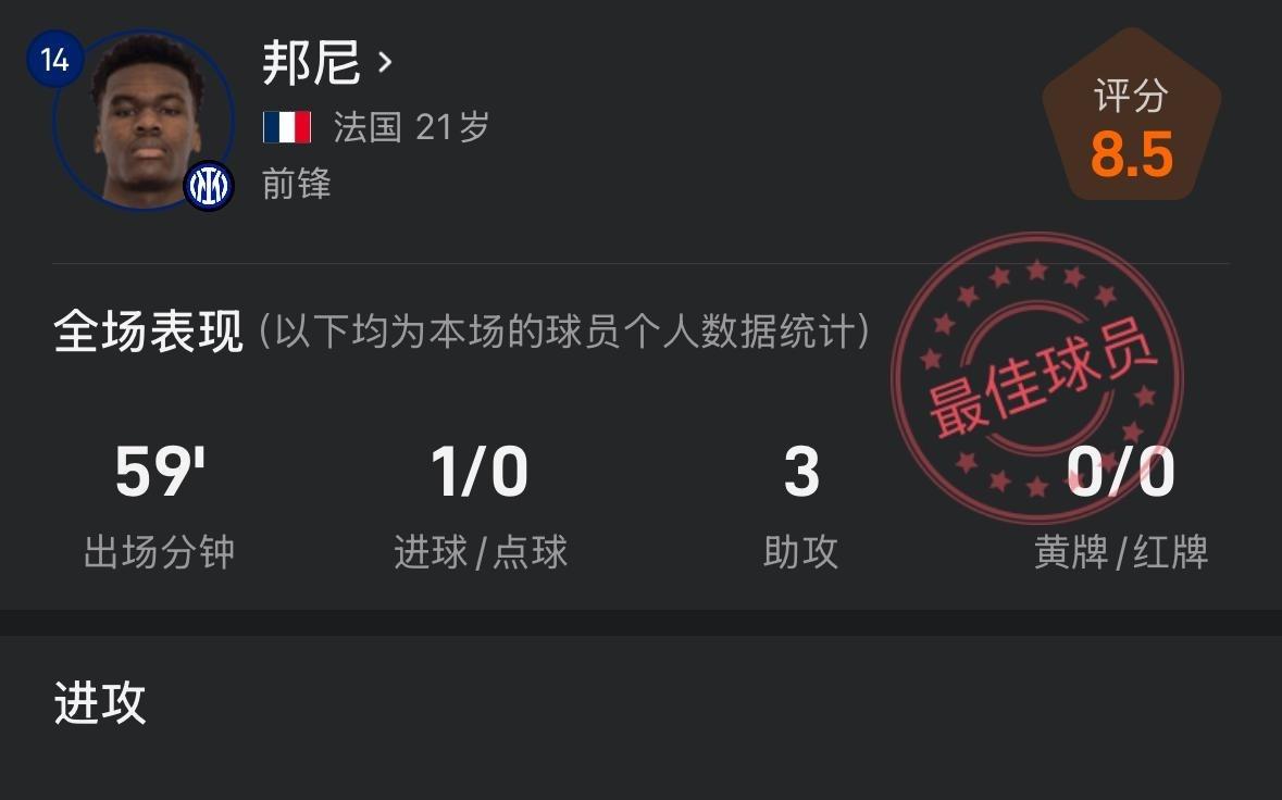 堪称完美！邦尼对阵克雷莫纳60分钟送出1球3助攻