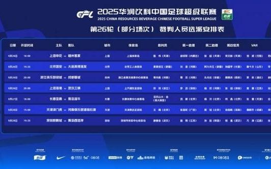 中超第26轮裁判：麦麦提江执法国安vs英博，外籍裁判执法保级大战