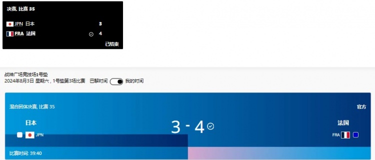 柔道混合团体决赛法国队总比分43逆