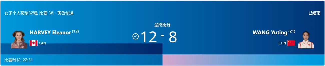 奥运女子个人花剑王雨婷812不敌加拿大选手哈维无缘16强