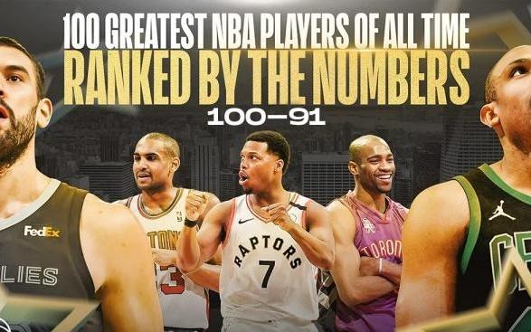 公式计算得分排名！ClutchPoints评历史91100：卡特洛瑞小加