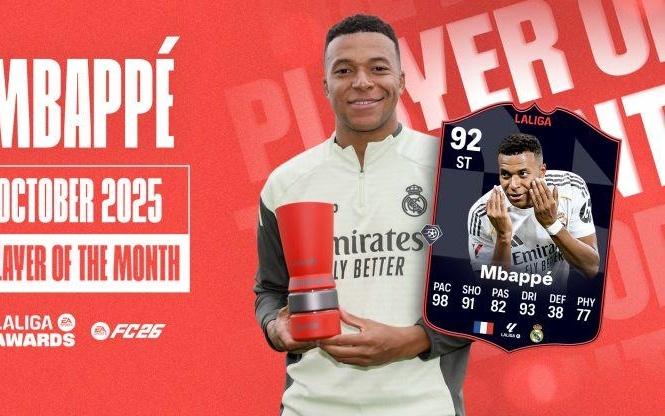 3场3球，姆巴佩当选西甲10月最佳球员