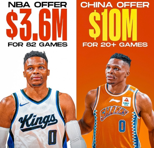 辟谣！国内媒体人怒斥：CBA半季超千万