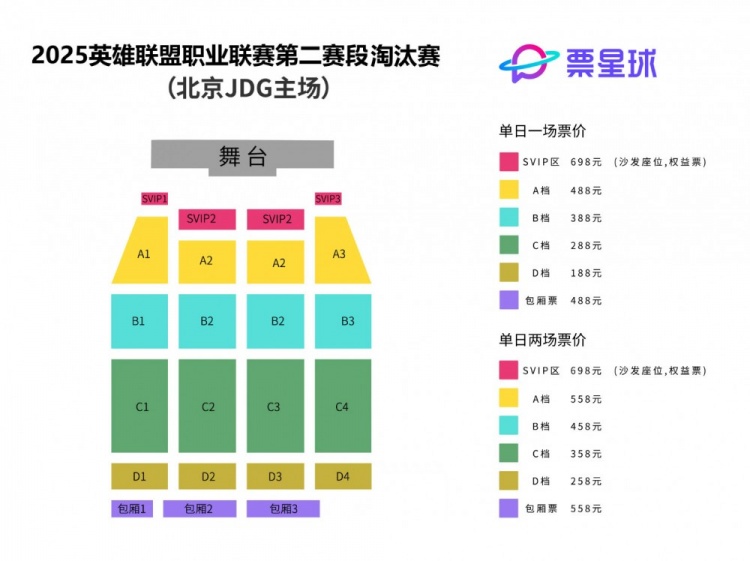 LPL骑士之路季后赛开票：SVIP698元，最后排188元