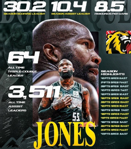 CBA历史助攻+三双王！琼斯辟谣否认退役上季场均30+8+10