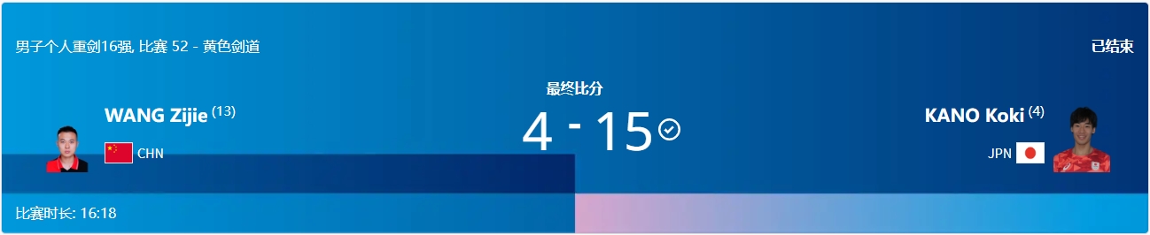 奥运男子个人重剑王子杰415不敌日