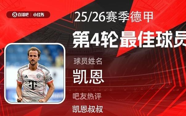 直播吧X小红书德甲第4轮最佳：凯恩再度当选！戴帽连场造3球