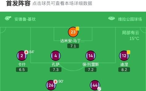 维拉21伯恩利，马伦梅开二度，乌戈舒库破门