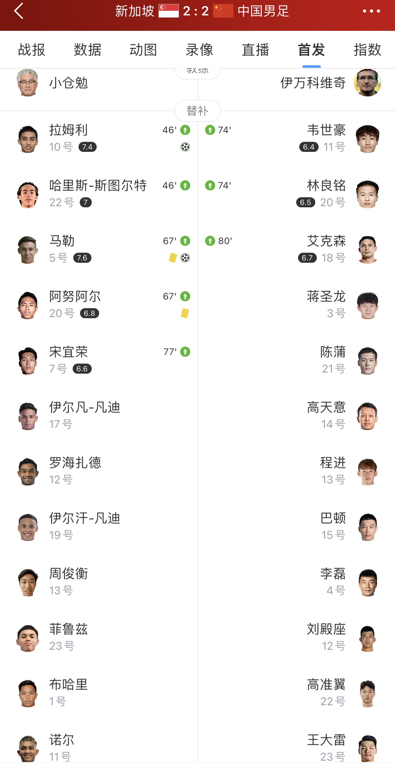 国足两场都只换3人新加坡77分钟前换满5人+被铲伤没法换