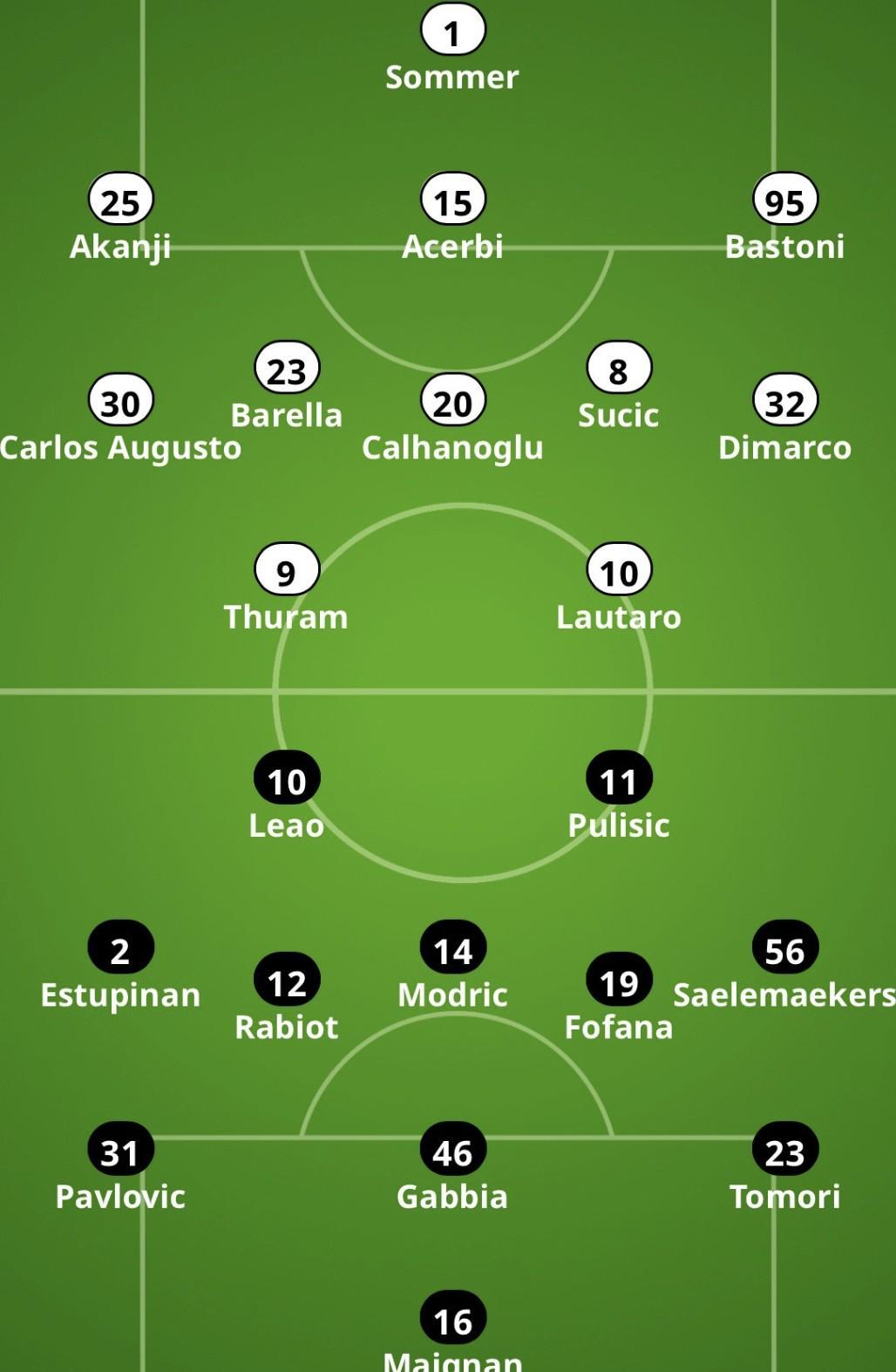 蓝黑赛事前瞻：米兰德比最终章奥古斯托或成最大变数