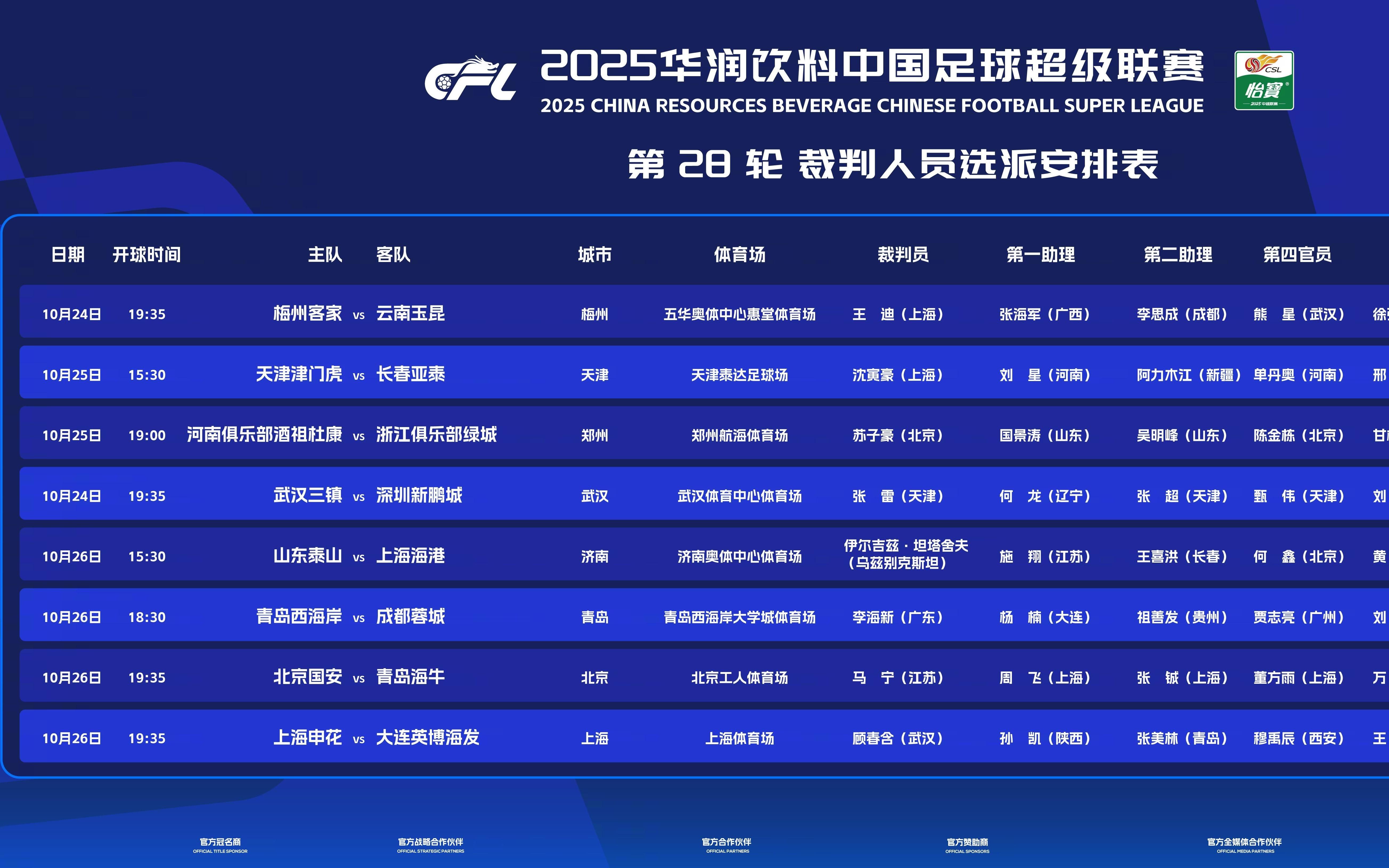 中超第28轮裁判:坦塔舍夫执法山东vs海港,马宁吹国安vs海牛