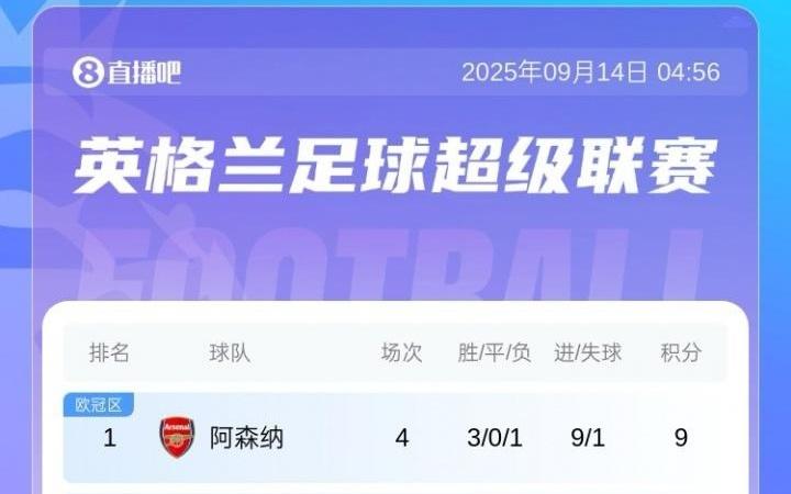 今晚曼市德比！英超积分榜：阿森纳暂榜首，切尔西遭绝平排第五