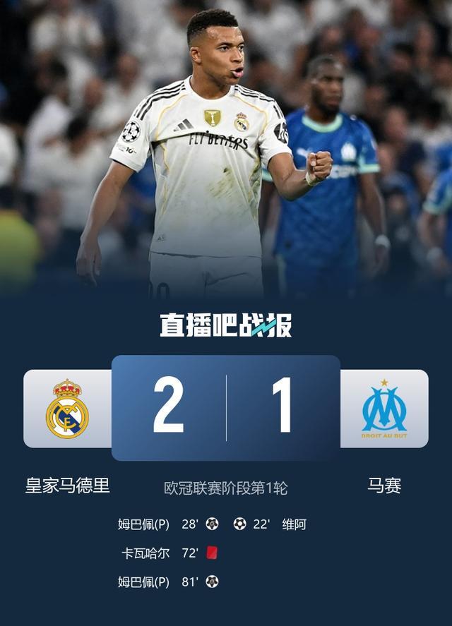 十人逆转！皇马21马赛取欧冠开门红姆巴佩双响卡瓦哈尔顶牛染红