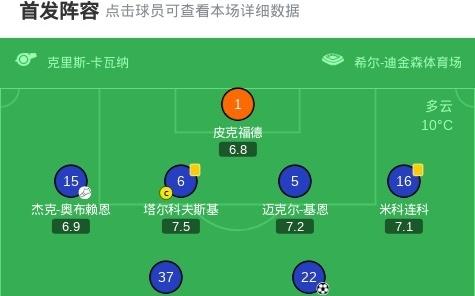 埃弗顿30诺丁汉森林，霍尔破门+造米伦科维奇乌龙，巴里建功