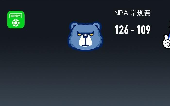 NBA战报：灰熊126109魔术，莫兰特24+5+13