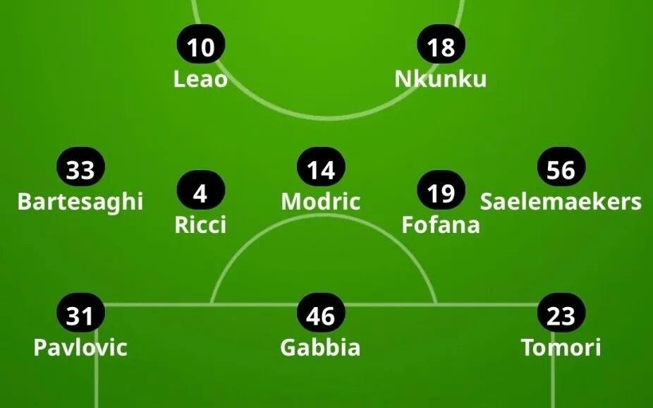 预告丨希门尼斯还是恩昆库