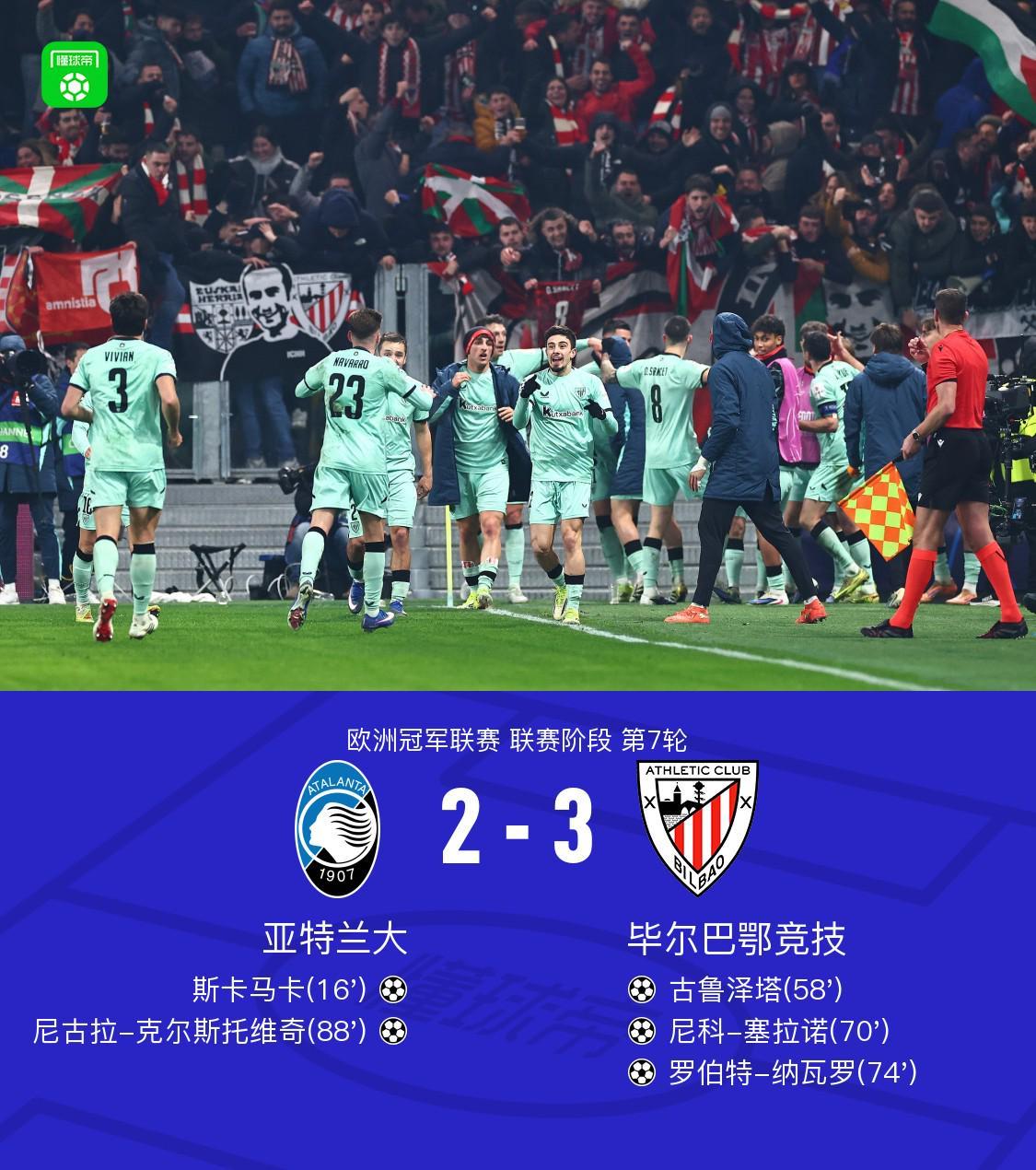 毕尔巴鄂竞技32逆转亚特兰大，纳瓦罗两传一射，古鲁泽塔、塞拉诺破门