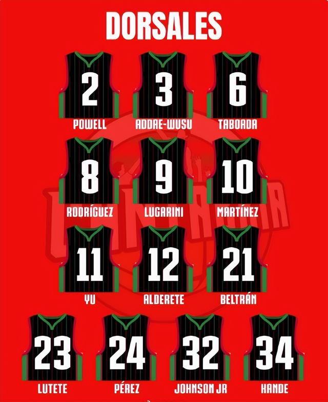 余嘉豪身披11号球衣，将迎西乙首战