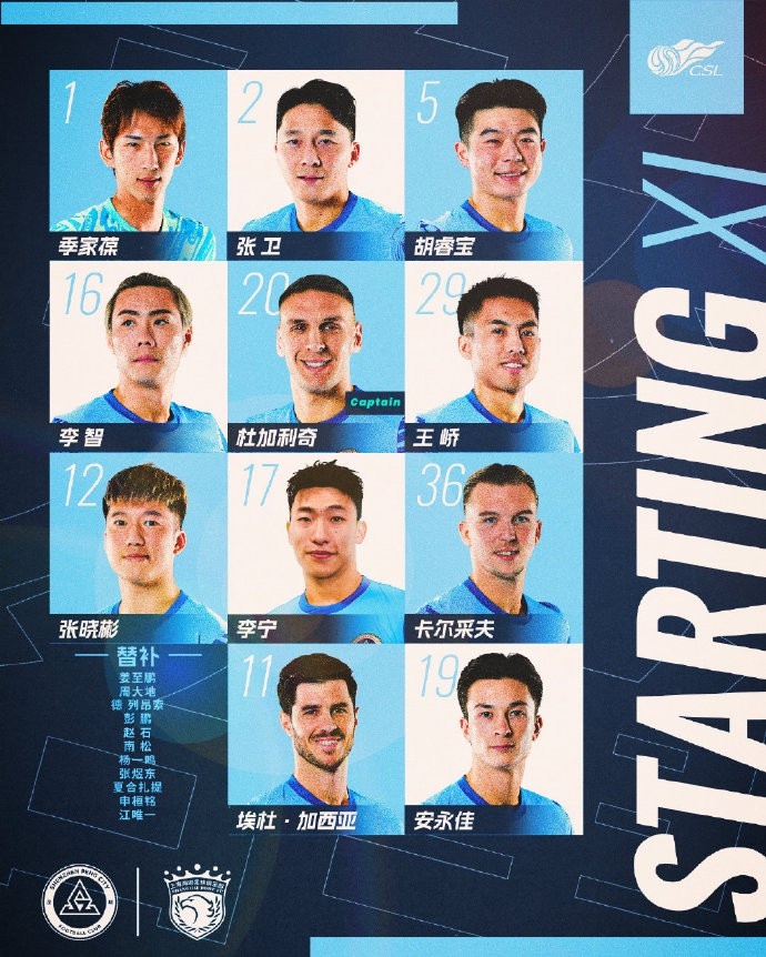 深圳新鹏城主战上海海港首发阵容出炉！