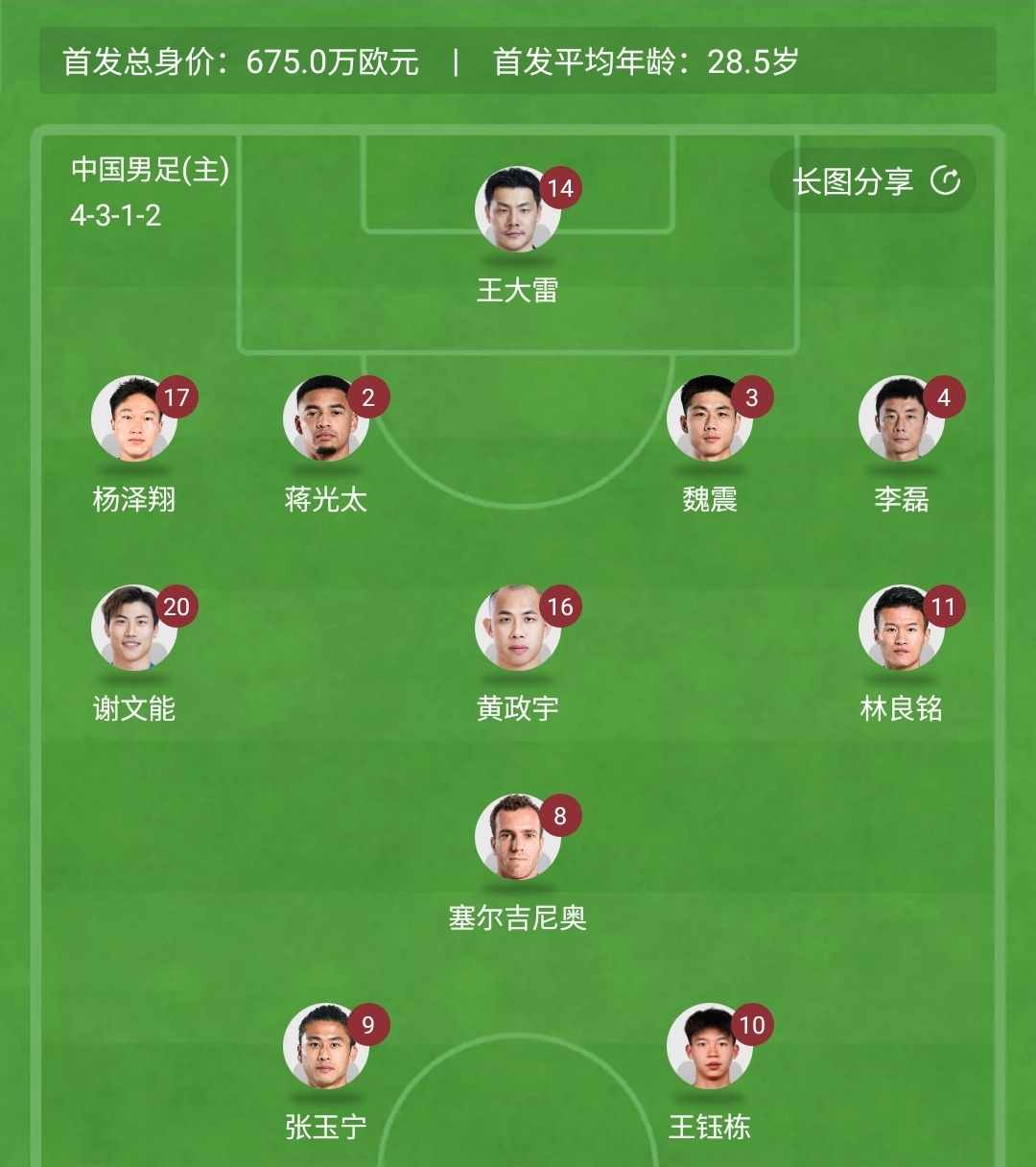 继续单后腰国足比赛王上源+黄政宇