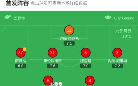 剑南春丨热刺客场03诺丁汉森林，奥多伊2射1传，桑加雷2传1射