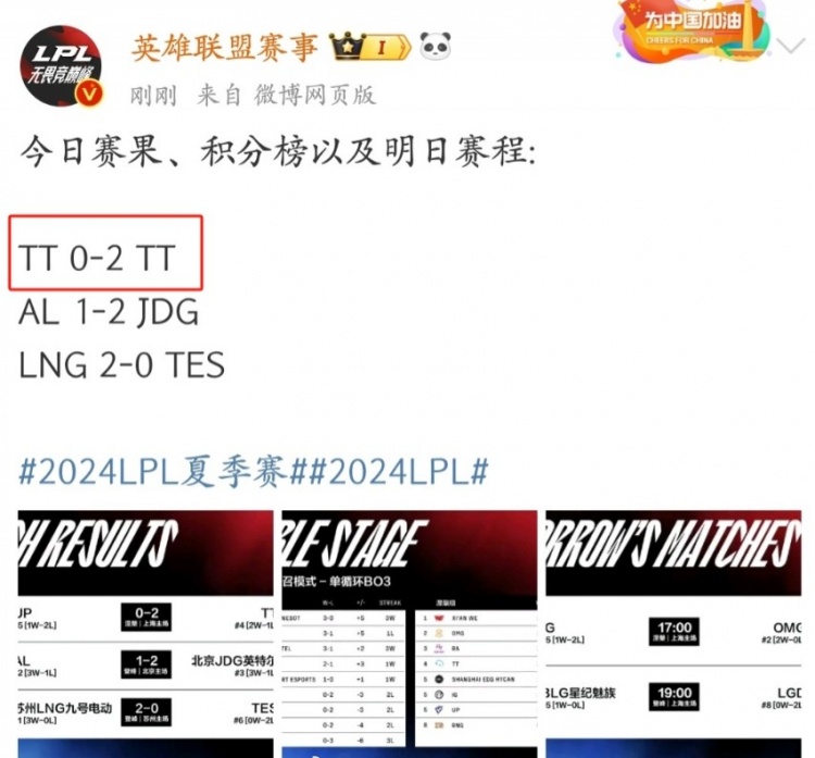 我赢我自己LPL官方今日赛果出现整蛊一幕，TT02TT战胜自己