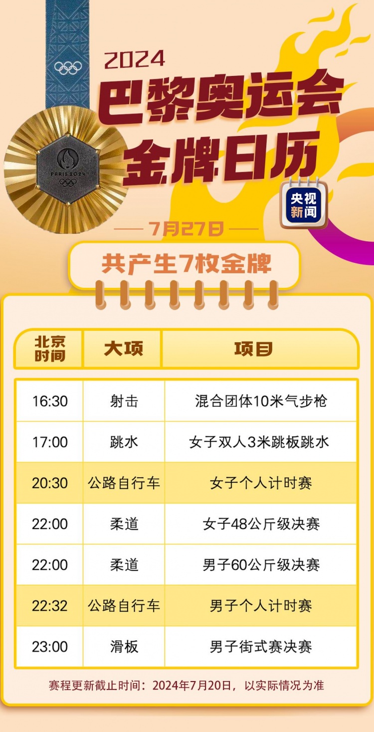 巴黎奥运会金牌赛事日历，首日产生7金，8月10日男足决赛