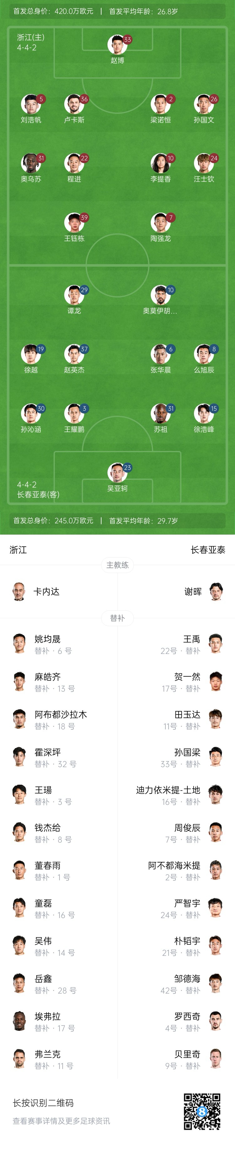 浙江vs长春首发：王钰栋、陶强龙、汪