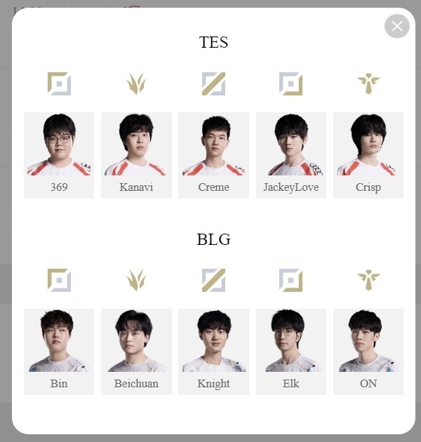 LPL明日首发：Bin能否实现抽陀螺预想