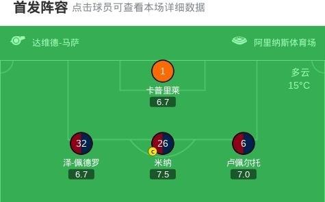 剑南春丨尤文01卡利亚里，马齐泰利破门，伊尔迪兹中柱