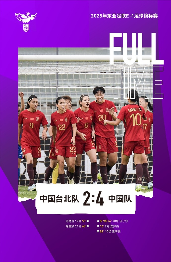 记者：中国男女足大部分球员都很努力
