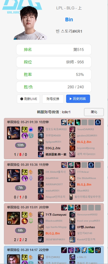 赢下TES很开心，奖励自己一把兰博！Bin哥赛后开了一把兰博打出180