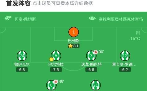 贝蒂斯21瓦伦西亚，福尔纳尔斯绝杀，路易斯阿维拉点射破门