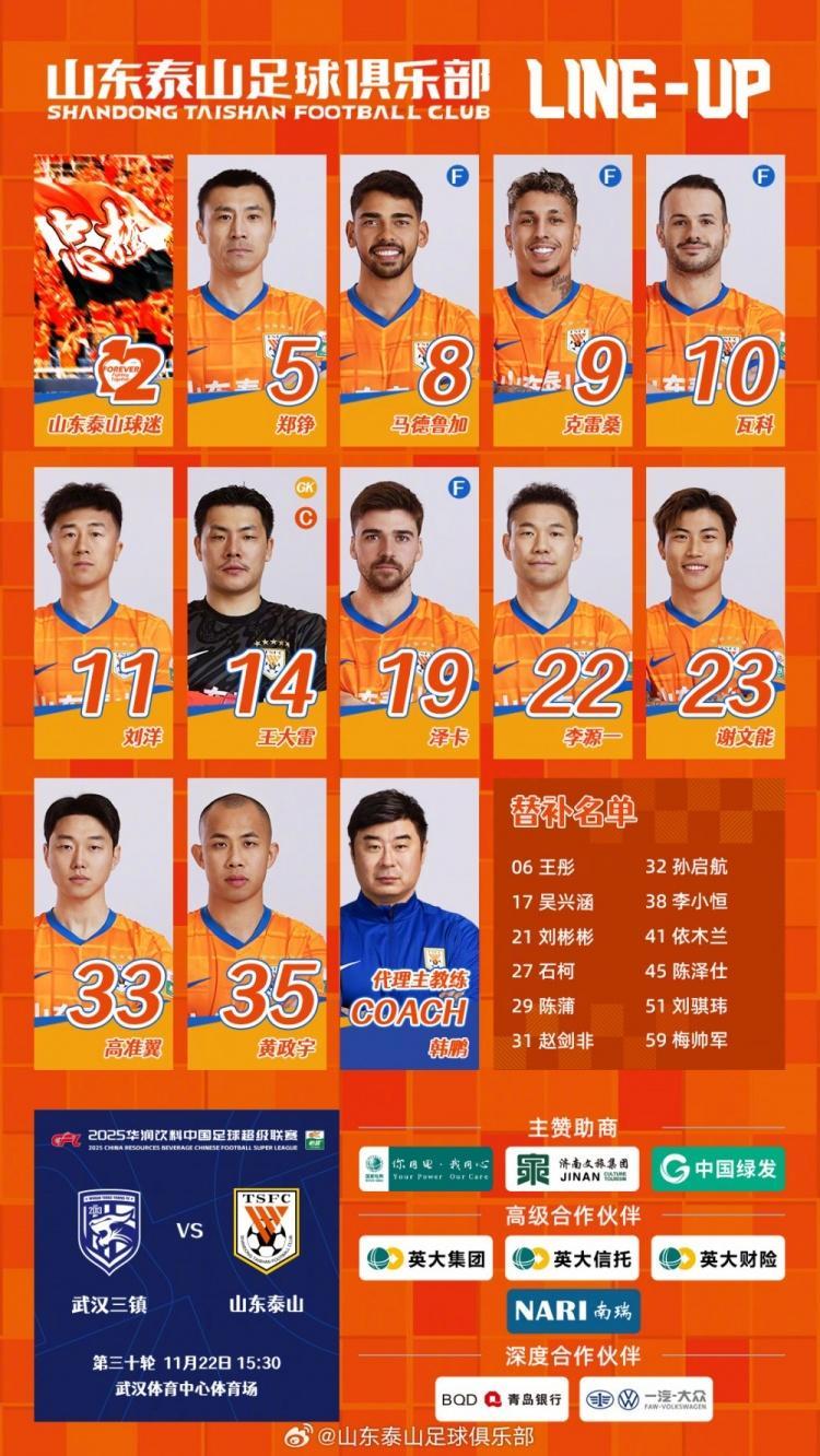 中超泰山对阵武汉首发阵容出炉：泰山全主力上阵助瓦科夺金靴