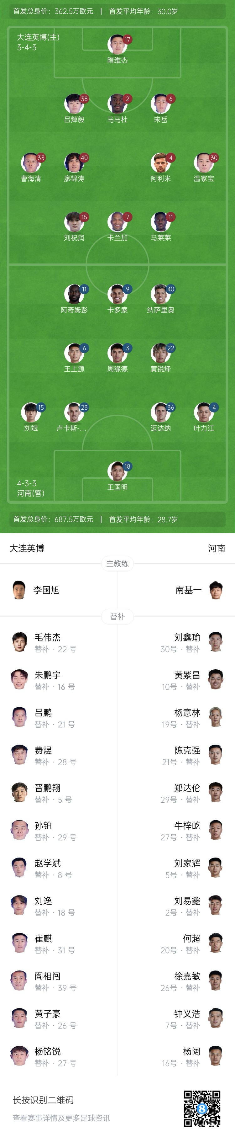 英博vs河南首发：马莱莱、卡兰加先发，阿奇姆彭、王上源出战