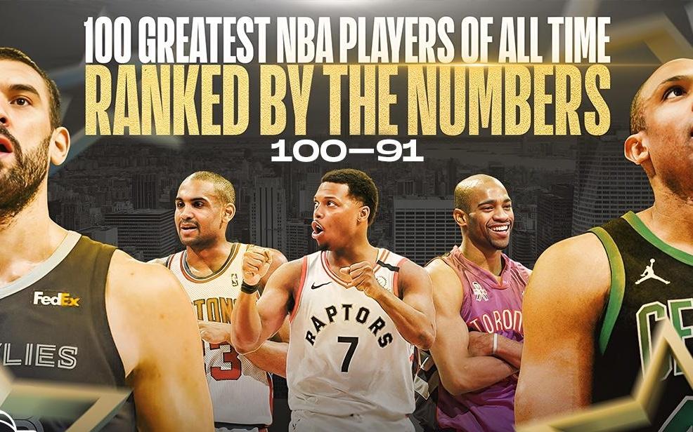 NBA史上最伟大的100名球员，按新指标排名：10091