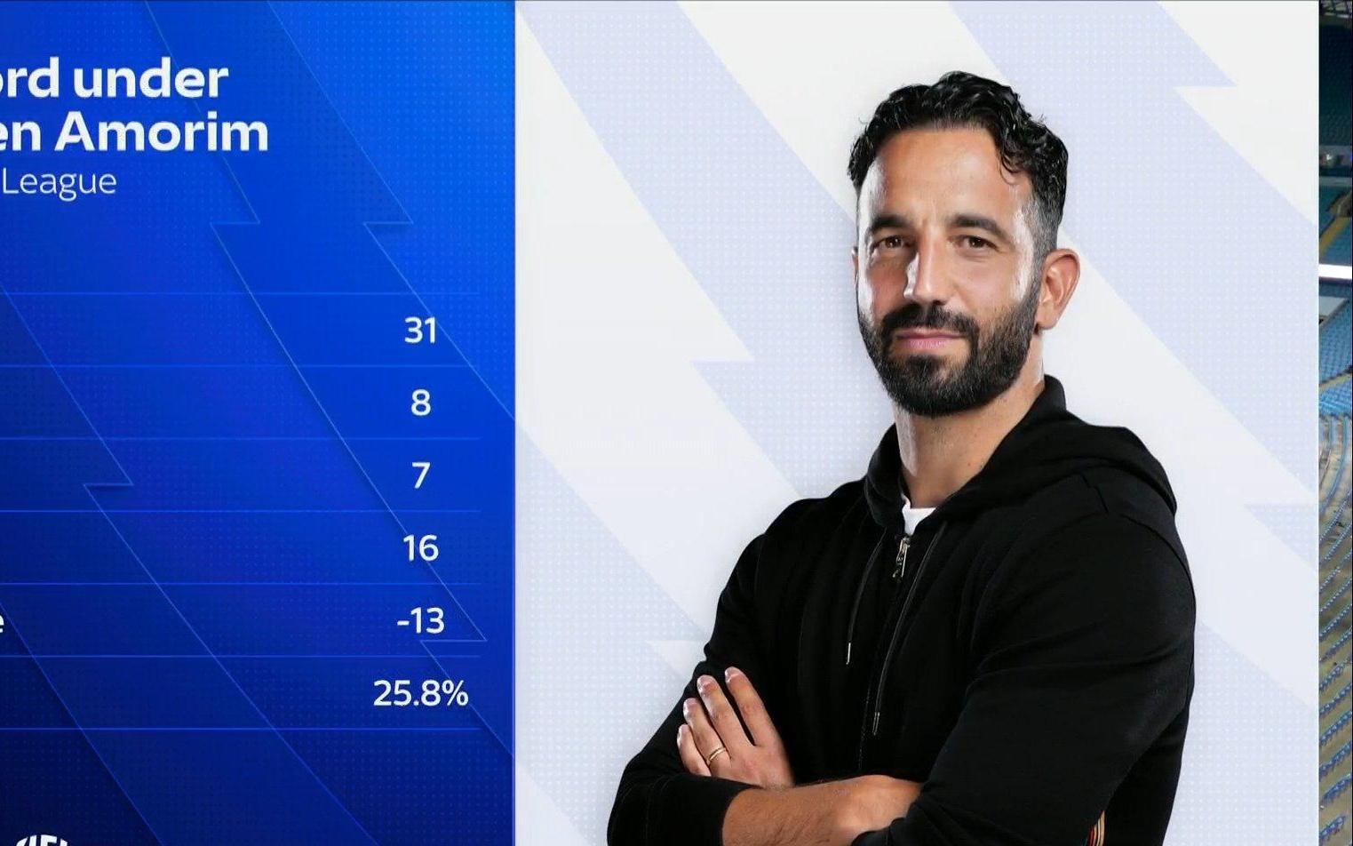 阿莫林英超生涯数据：31场8胜16负，胜率25.8%，净胜球13