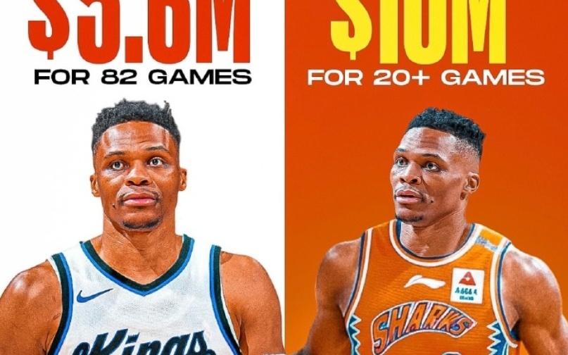 媒体人：威少加盟CBA年薪传言太夸张了，最鼎盛时都不可能