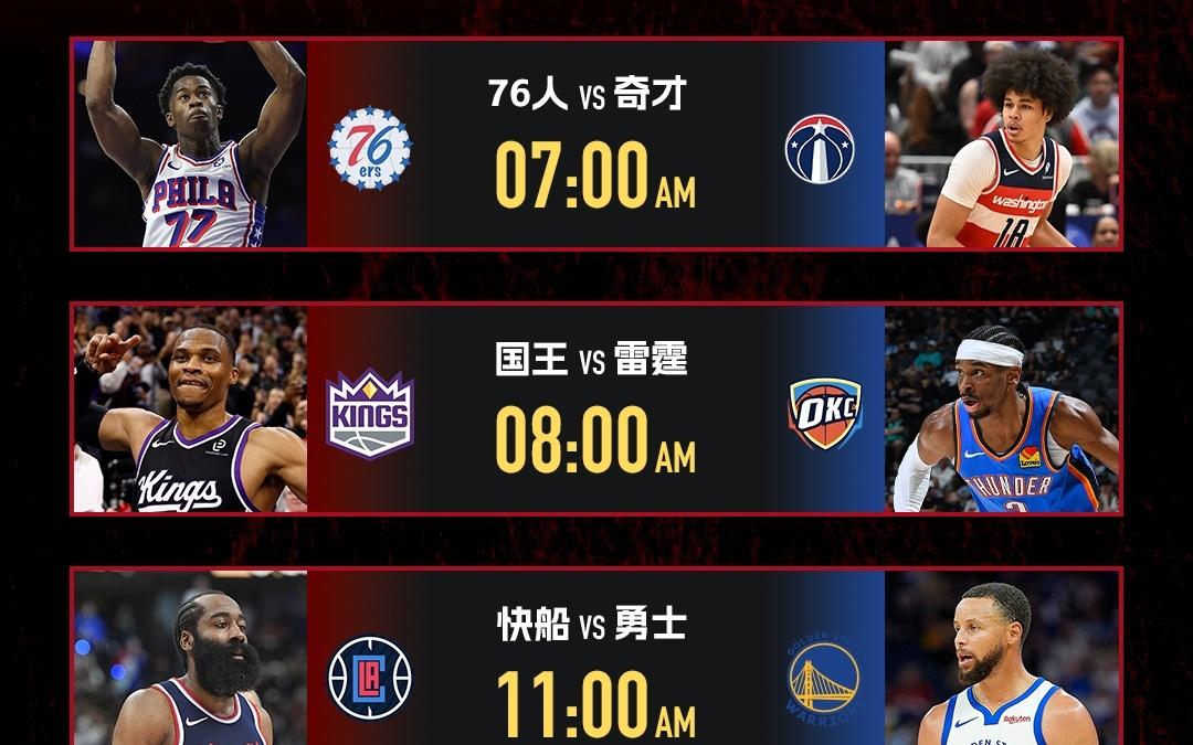 明日NBA看点：威少重回俄城，勇士欲终结对阵快船5连败