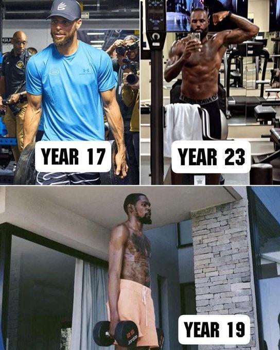 美媒调侃詹杜库训练照：相比老詹&库里杜兰特的身材仍像新秀