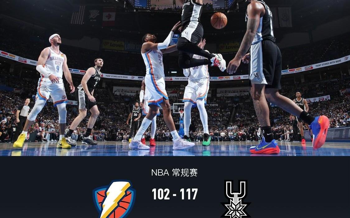 马刺117102赛季三杀雷霆，文班19+11，福克斯29分