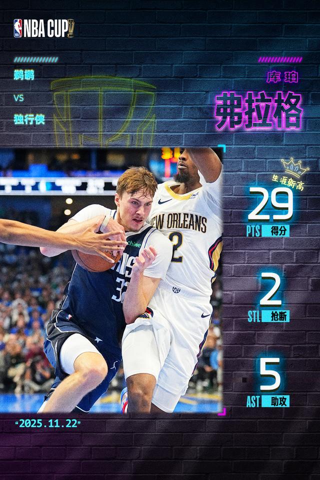 状元郎尽显天赋！弗拉格生涯之夜29+7