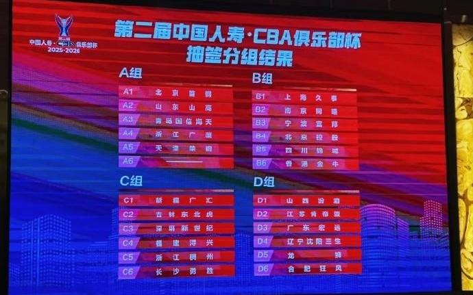 CBA俱乐部杯抽签：A组重演总决赛对决，D组再现辽粤大战