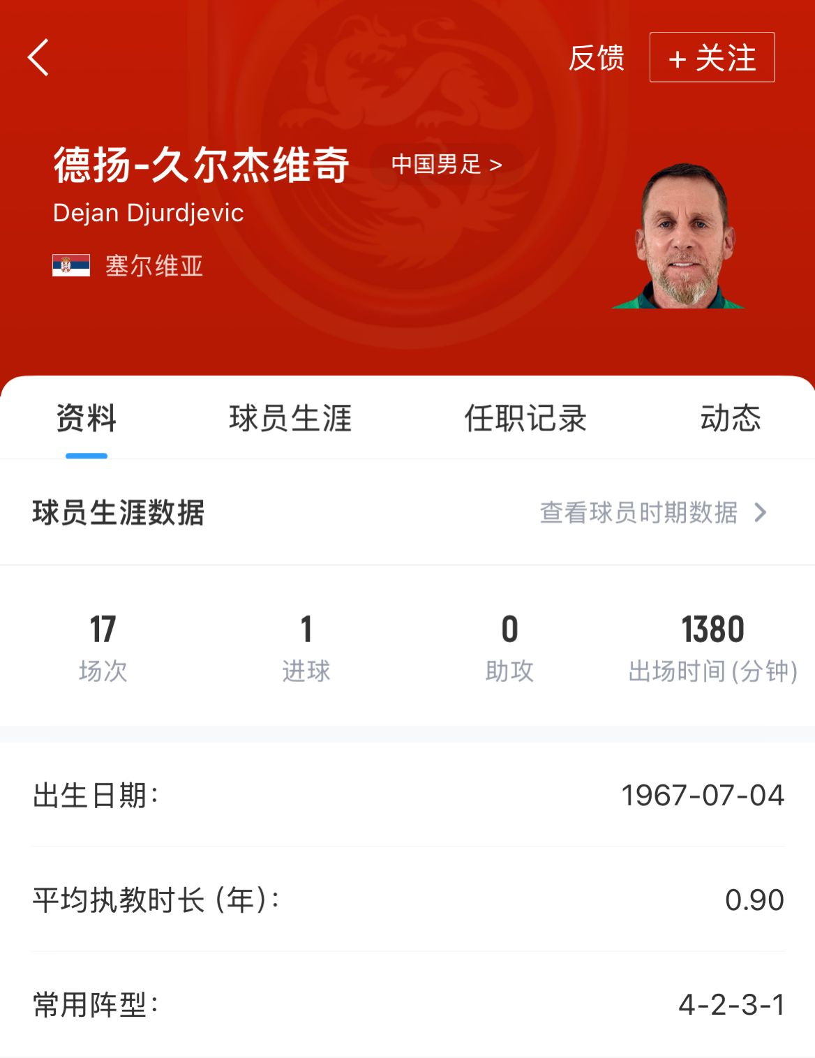 告别伊万菱形442国足代理主帅久尔杰维奇带国青时常用4231